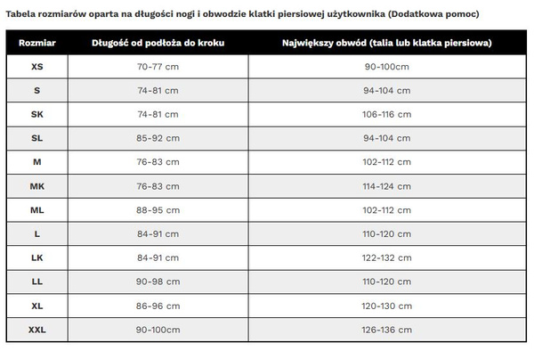 Waders Taimen River T-ZIP