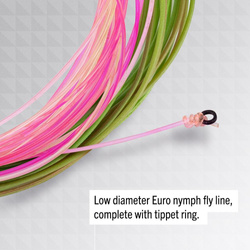 Canna da mosca Greys Fin Euro Nymph Combo