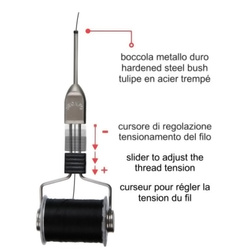 Stonfo bobinatore Bobtec