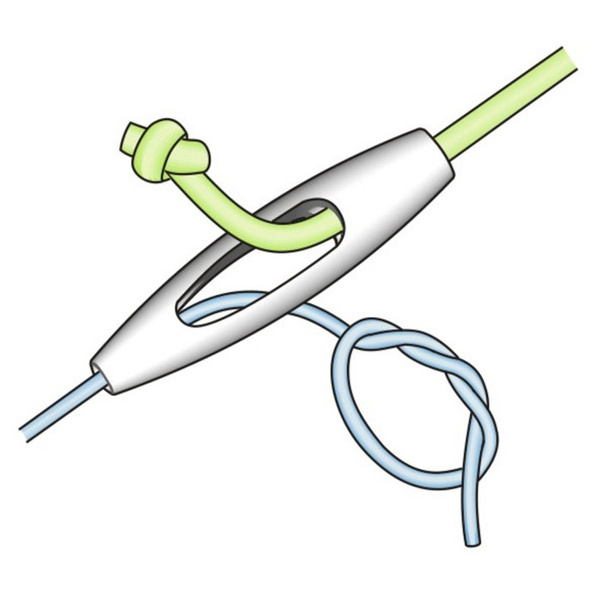 Connettori coda-finale Stonfo