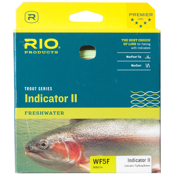 Code di topo Rio Indicator II