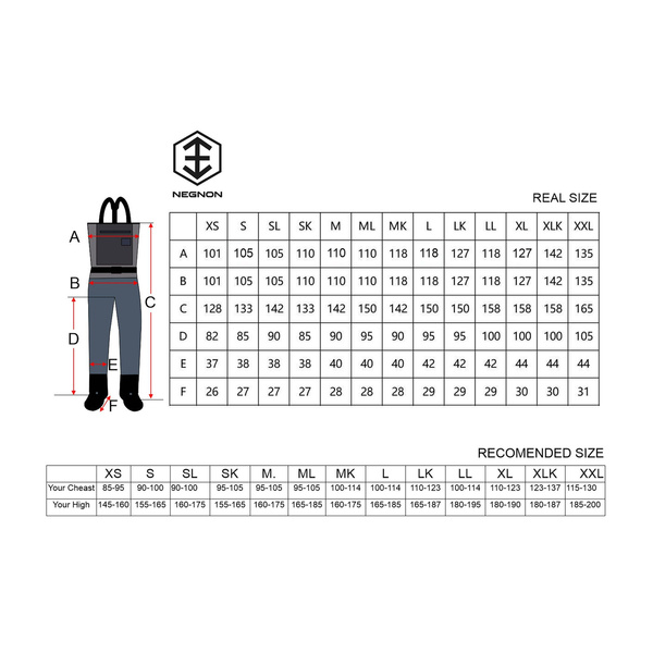 Waders Negnon Gamma Velorum