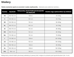 Waders Taimen River T-ZIP